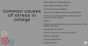 Stress Beneficial Image