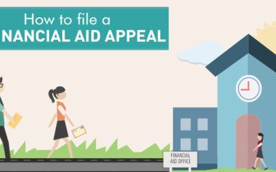 How to file a financial aid appeal [infographic]