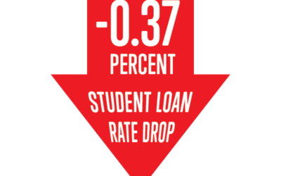 News Flash! Student loan interest rates decrease on July 1