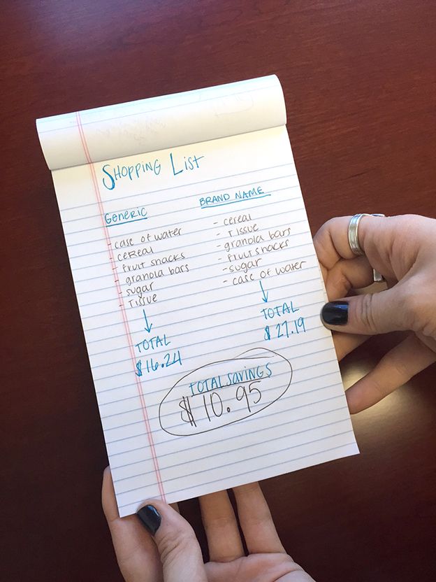 Shopping_list