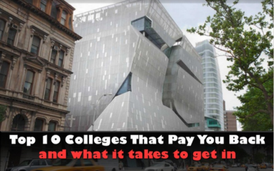 Presentation: These colleges will pay YOU back