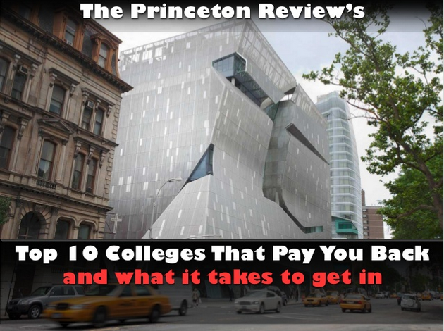 Presentation: These colleges will pay YOU back