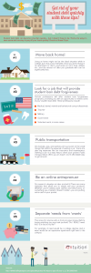 student loan debt, infographic