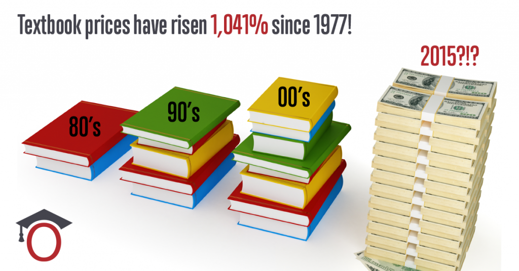 2015.08.04_Textbook_prices-FB