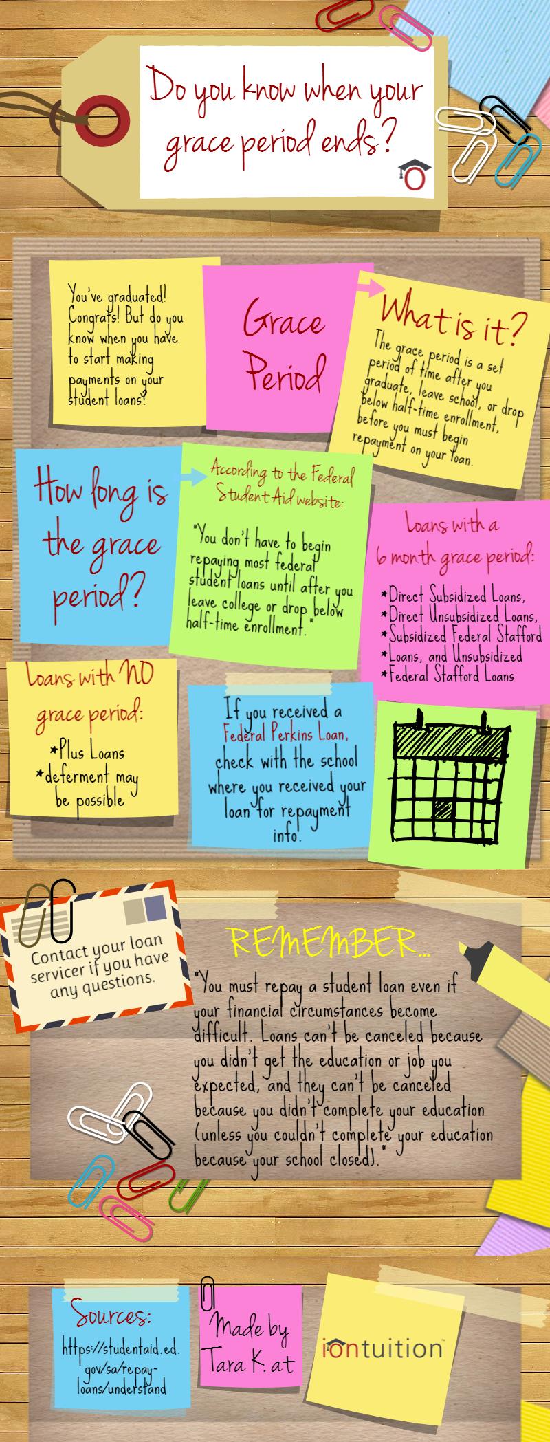 do-you-know-when-your-grace-period-ends-infographic