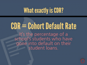CDR, cohort default rate, iontuition