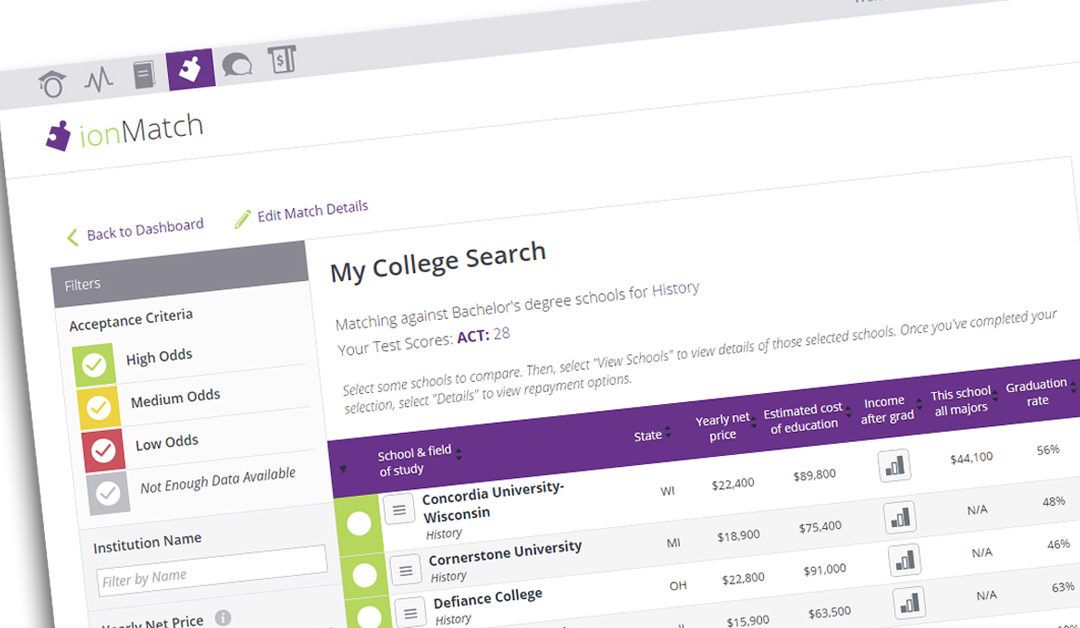 Atlanta Journal-Constitution highlights ionMatch in student debt coverage