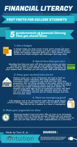Financial_Literacy_Infographic