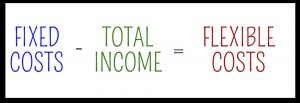 Budget_for_College_Students