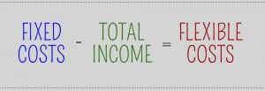 Budget_for_College_Students