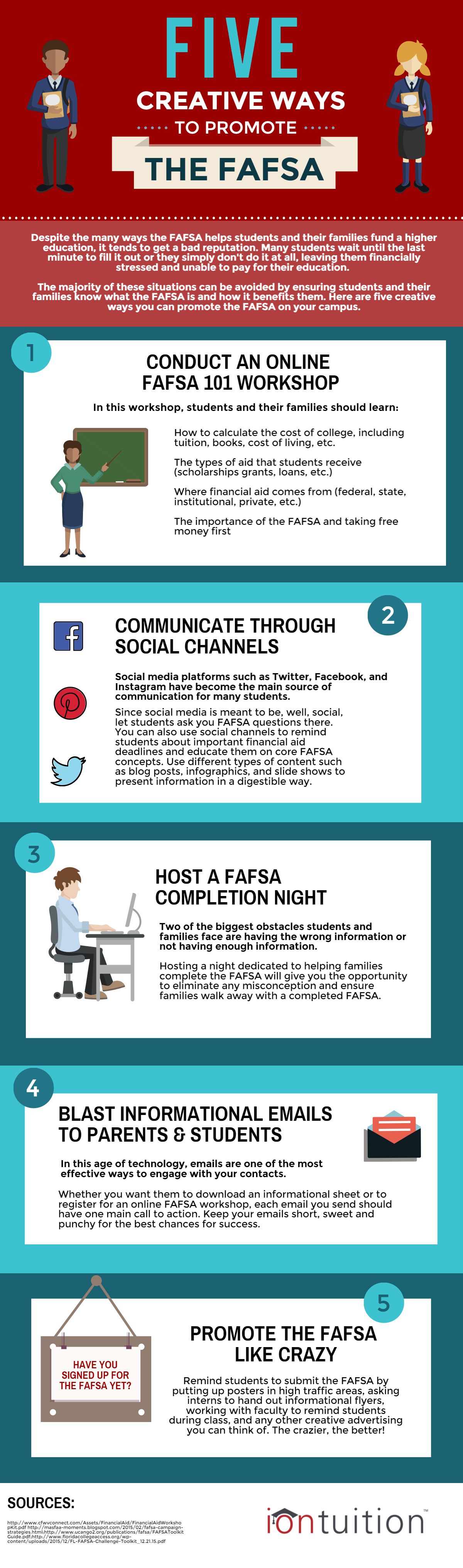 FAFSA_Infographic