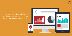 financial wellness, student loan benefit, student loan repayment