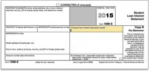 Student loan interest, Taxes, 1098-E Tax Form