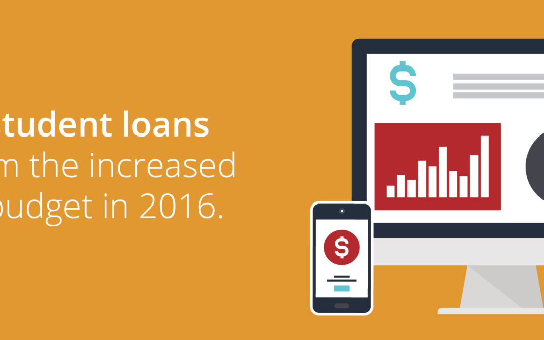 Financial wellness plans diversify in 2016 – will student loan benefits make the cut?