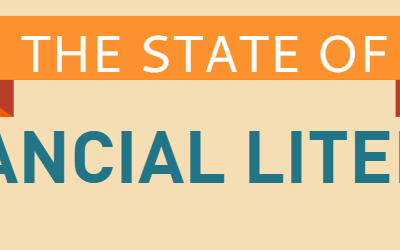 The state of college financial literacy programs