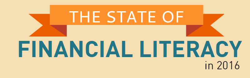 The state of college financial literacy programs