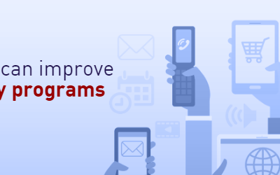 Data shows new technology can improve college financial literacy programs [infographic]