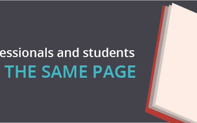 These three statistics highlight the disconnect between financial aid pros and students