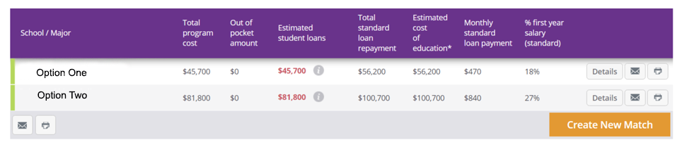 ionMatch_college_decision