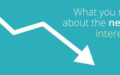 What you need to know about 2016-17 Federal Direct Student Loan interest rates: