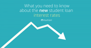 Student-loan-interest-rates-social-image