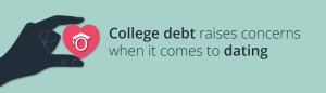 student loan debt Dating-Survey-FT-Image