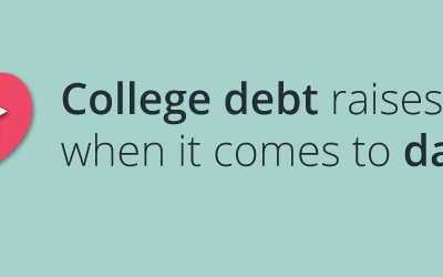 New Survey Shows Student Loan Debt’s Impact on Relationships