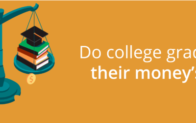 Do Degree Holders from Prestigious Colleges Have Higher Incomes?