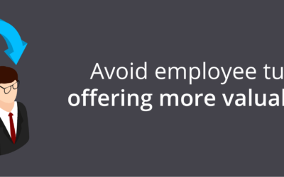 The Real Cost of Employee Turnover