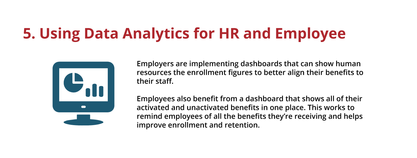 human resources and employees benefit from data analytics on employee benefits