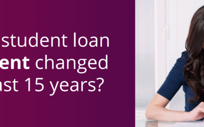 Payment Patterns of Student Loan Borrowers