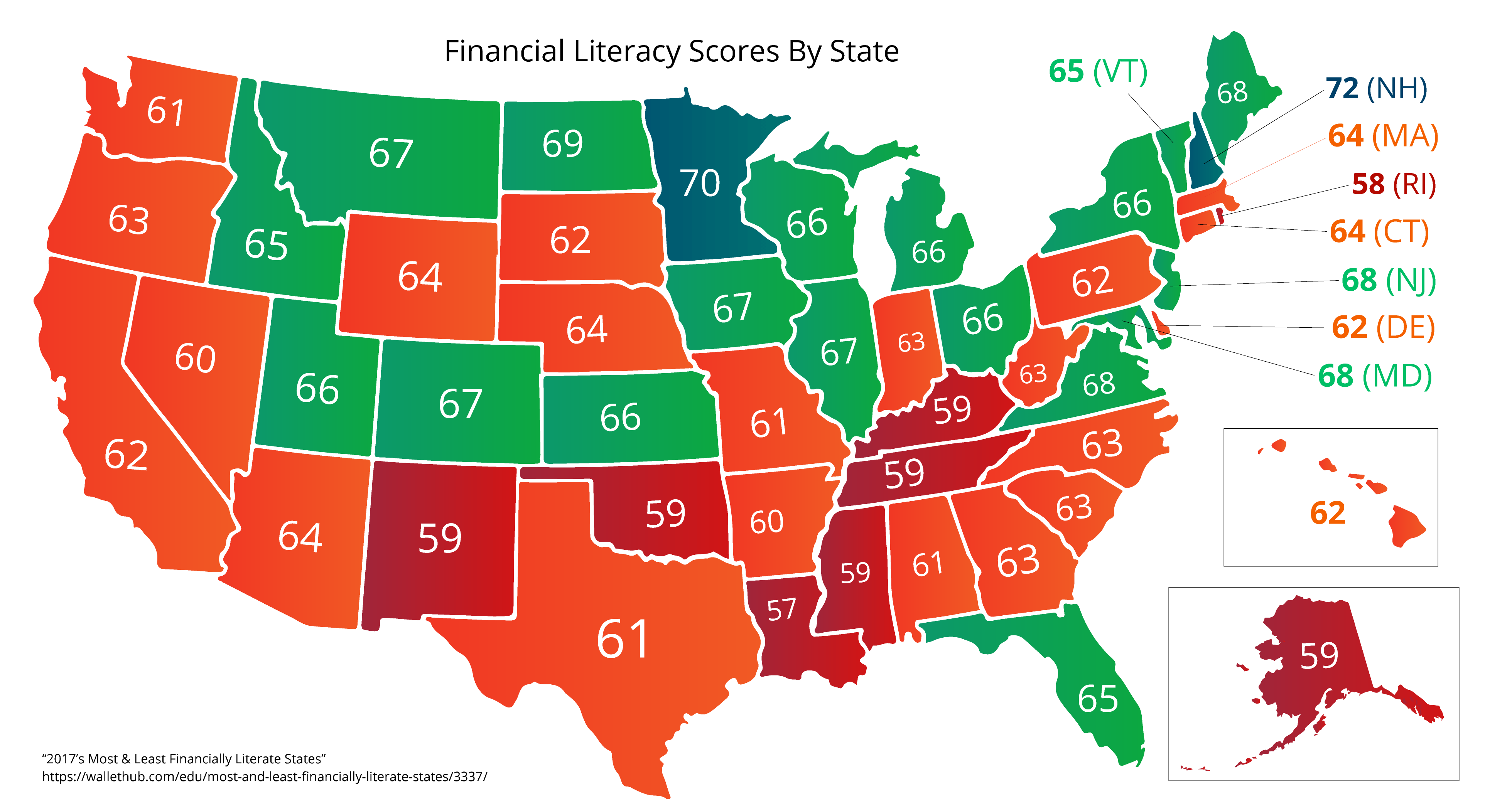 Financial Literacy Scores by State