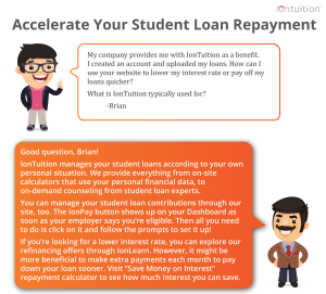 accelerate your student loan repayment