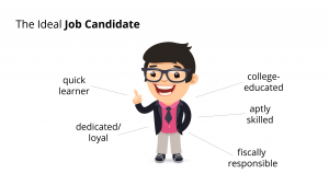 the ideal job candidate