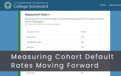 Cohort Default Rate Measurement in the New Environment
