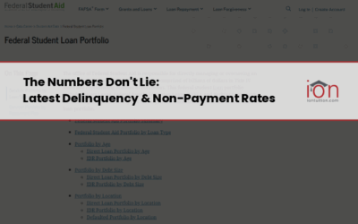 Student Loan Delinquency, Non-Payment Rates Foretell High CDRs