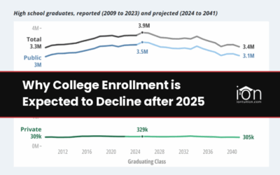 Why College Enrollment is Expected to Decline After 2025—and How Schools Can Prepare
